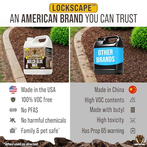 Image of PetraMax Lockscape Ready to Use Mulch Glue for Landscaping, 1 Gal, USA-Made