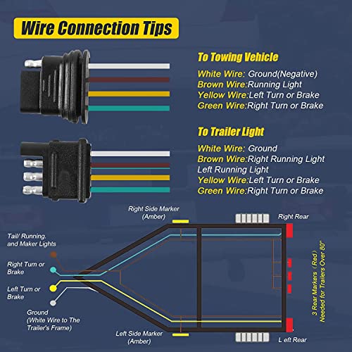 Exerauo Trailer Light Wiring Kit, 50Ft Wiring Harness With 4 Way Flat, Waterproof 18 Gauge 4 Pin Wiring Kit For Utility Trailer, Marine, Boat Trailer #TOP5