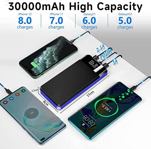 Portable Charger, 30000 PD20W USB C Fast Charging Power Bank with 3 Output & 3 Input, LED Screen Display, LED Flashlight, Portable Battery Pack Suitable for Smart Phones, Tablets and More (Blue)