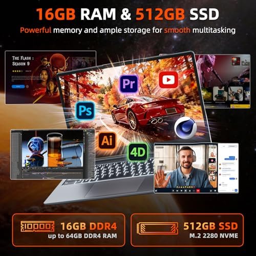 SGIN 15.6" FHD Laptop 16GB RAM 512GB SSD, AI Software AMD Ryzen 5 Processor (Up to 3.6GHz) Windows 11 Laptops with Backlit Keyboard, WiFi 6, Cooling Fan, 180° Viewing, Full-Featured Type-C - 3