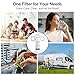 Stokk UR30 Under Sink Water Filter, Reduces Chlorine Bad Taste & Odor, 16000 Gallons Under Counter Water Filter Direct Connect to Kitchen Faucet, NSF/ANSI 42&372
