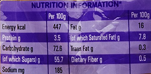 Image of Cadbury Choclairs Gold Birthday Pack, 655.5g (Pack of 100 with Free 15 Pieces)