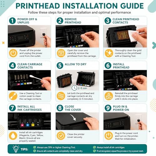 Cabezal de impresión 950 951 con chip para impresoras HP Officejet Pro 系列 6