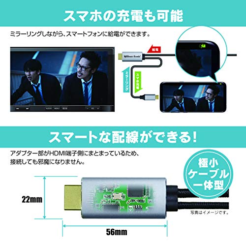 ビートソニック ミラーリングアダプター USB Type-C専用 MA01A