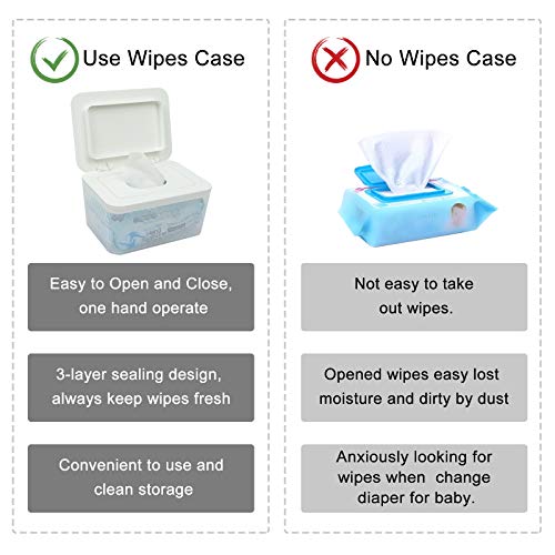 image for Hswt Wipes Dispenser Seal-Designed Wipe Dispenser Holder Wipes Case Bo