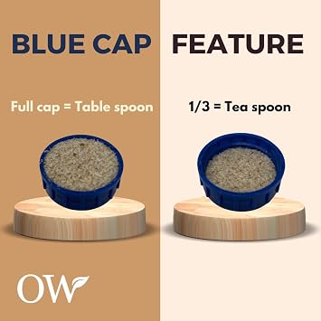 Organic Psyllium Husk Powder (250g) | 99% Pure | High in Fibre | Digestive Support, Regularity & Weight Management | 50+ Servings | Gluten-Free | Premium for Baking by Organic Wonders®