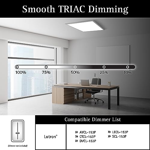 Image of UltraLux 2x2 Surface Mount Slim LED Panel Dimmable 3CCT Matte White 1Pk