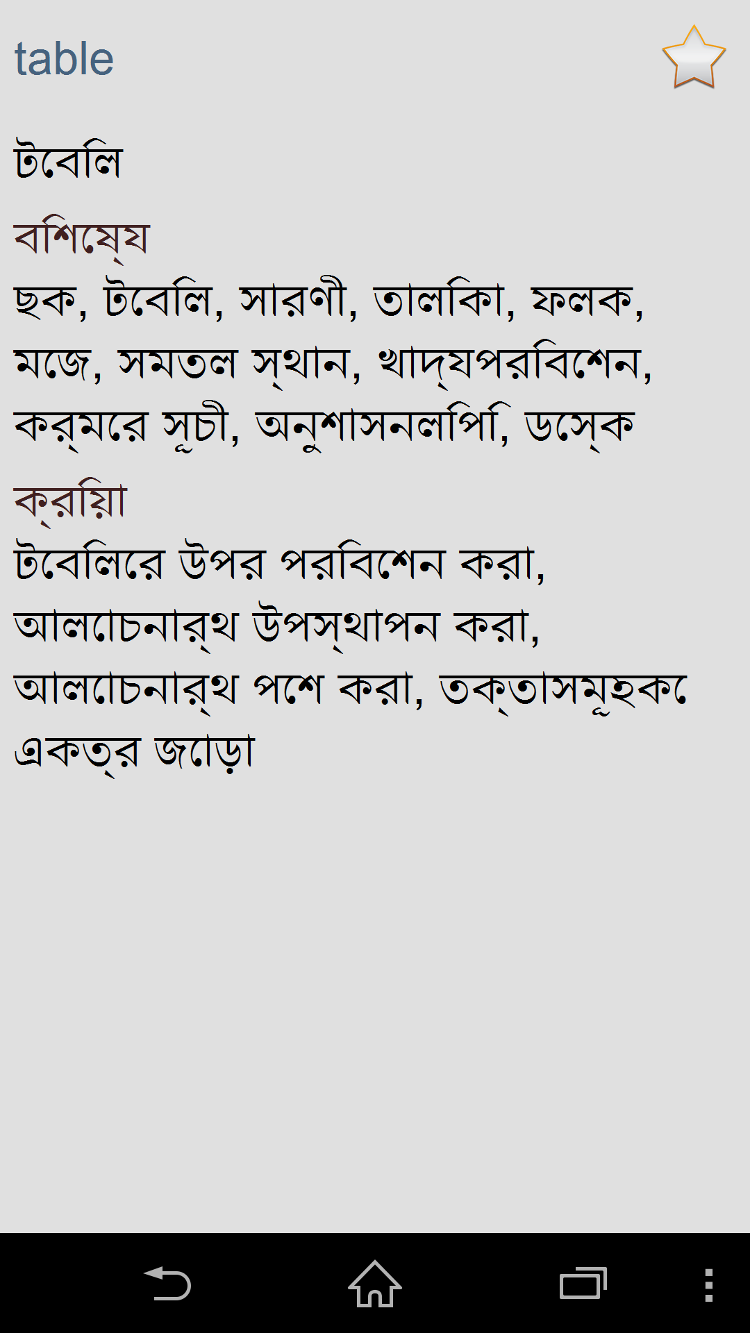 Bengali English dictionary App on Amazon Appstore