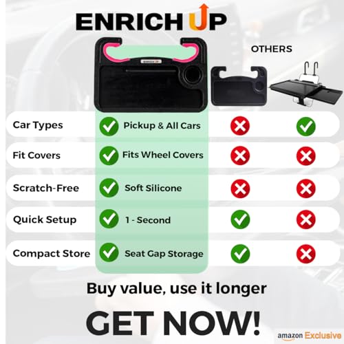 Image of ENRICH UP 2-in-1 Steering Wheel Tray Table & Car Desk - Hot Pink Ring | Car Table Tray for Parked Laptop Work, Meals, Cup Holder Use, Wheel Covers, Pickups, SUVs, and Travel Breaks
