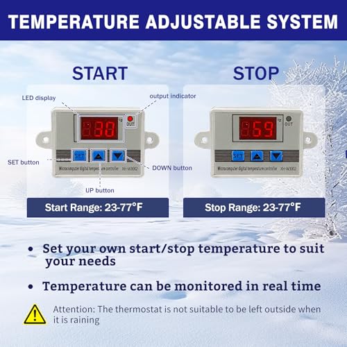 Image of Cupohus Heated Water Hose for RV 15FT Drinking 6.0 Upgrade, Replaceable Digital Display Thermostat, Antifreeze Protection Down to -45℉ for Winter, Electric Camper Garden Hose Insulation Heater