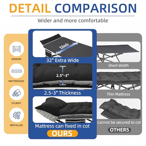 HABUTWAY Extra Wide Camping Cot with Mattress - 32" Camping Bed for Adults, Supports Up to 600LBS, Ideal for Sleep at Camp, RV, Beach, and Office - Image 5