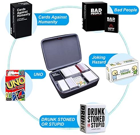 XANAD Portable Card Game Case for Cards Against Humanity. Fits Main Game and All Expansions -Holds up to 1600 Cards with 6 Moveable Dividers -2 Row(Case Only)