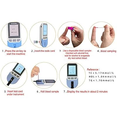 Cholesterol Test Meter Cholesterol Meter Analyzer Lipid Test Meter Cholesterol Test Kit 5 in 1 TC TG HDL LDL + 25 Strips
