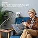 2 Pack USB C Charger Block, 200W GaN Super Fast Charger Type C iPhone 17 16 Fast Charging 6 Port Foldable PD Charging Station for All iPhone/Android Phone Samsung Galaxy S25/S24/MacBook iPad