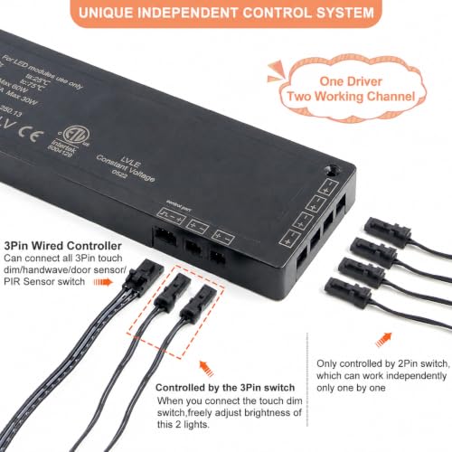 Image of VST 60W LED Power Supply, 100V-240V AC to 12V DC Low Voltage Transformer with 12V JST Ports, Lighting Power Unit for Home Cabinet Use, ETL Listed, Black