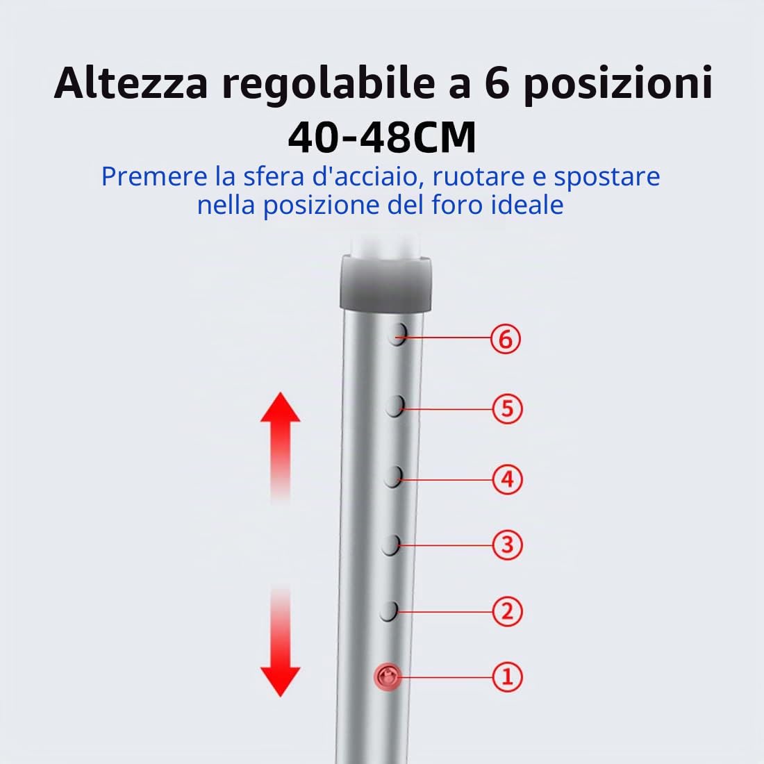 Sgabello doccia Sedia doccia antiscivolo regolabile in altezza per vasca da bagno, sedile doccia leggero per anziani disabili e in gravidanza senza attrezzi