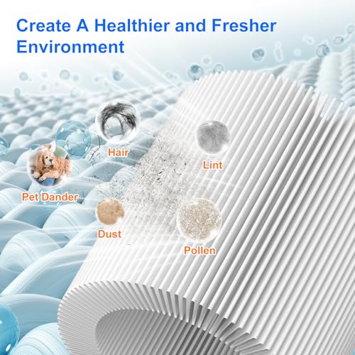 Image of 2 Pack H7129 H7128 Replacement Filter Compatible with GoveeLife H7129 H7128 Smart Air Purifiers, 3-in-1 H13 True HEPA Filters for Govee Air Purif-ier, 4 Extra Pre-Filters