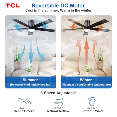 Image of TCL 52 inch Ceiling Fan with Lights, Black Flush Mount Ceiling Fans with Remote Control, 6 Speeds DC Reversible, Dimmable, Noiseless, Low Profile Ceiling Fans for Bedroom