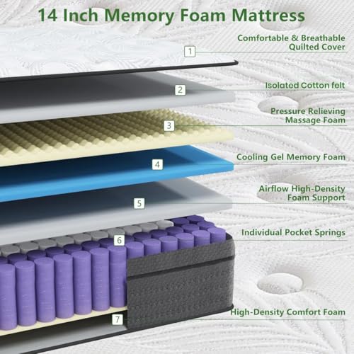 Image of Full Size Mattress, 14 Inch Gel Memory Foam Hybrid Full Mattress in a Box, Independent Pocket Coils for Motion Isolation, Medium Firm, Pressure Relief & Upgraded Support, CertiPUR-US,54 inch*75 inch*14 inch