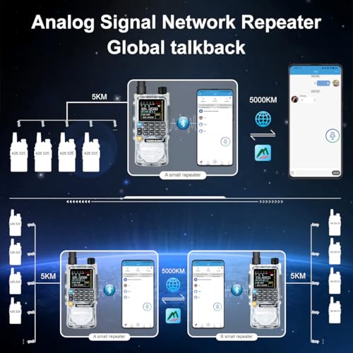 Image of TIDRADIO TD-H3 Plus Ham Radio Handheld, Bluetooth-Headphone-connectable,Wireless Programming, Multi-Band Walkie Talkies Long Range NOAA Emergency Weather Radios for Survival Gear Crystal 2 Pack