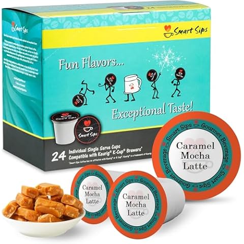 Smart Sips, Caramel Mocha Latte | Gourmet Latte Pods | Compatible with Keurig K-cup Brewing Machines | 48 Count | Rich & Flavorful Cover
