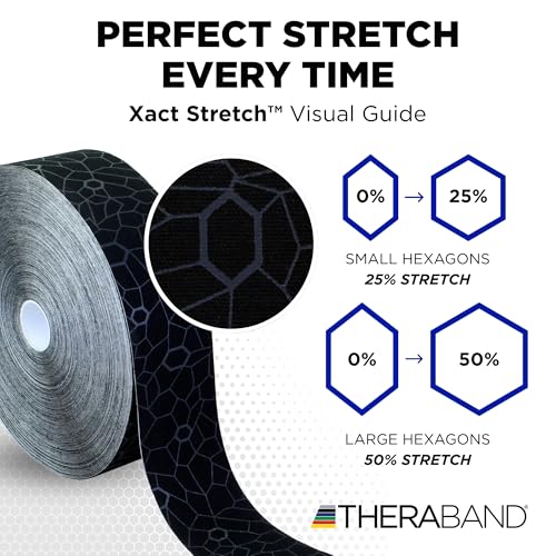Image of THERABAND Kinesiology Tape, Knee, 2'' X 103.3 Foot Bulk Roll, Black /Grey