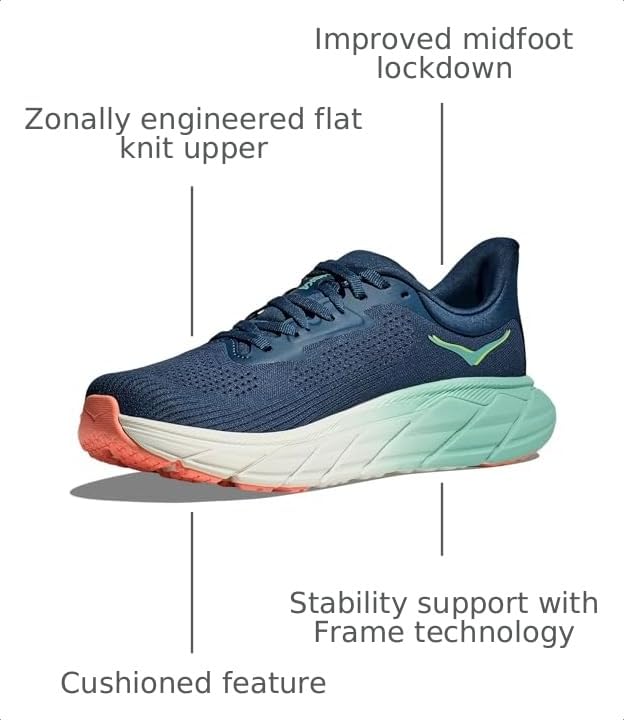 Image of Hoka ONE ONE Womens Arahi 7
