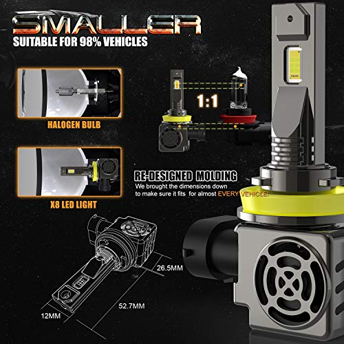 Car Rover High Power H11 Led Headlight Bulb, Direct Fit 120W 20000Lm Extremely Bright 6500K H8 H9 Conversion Kit, Pack Of 2 #TOP5