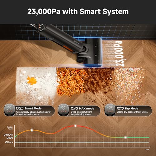 Image of uwant Wet Dry Vacuum Cleaner 180 Lay-Flat Vacuum Mop All in One with 100℃ Hot Water and Air Drying 23000Pa Suction Vacuum Cleaner with Self-Cleaning Anti Odor Triple Edge Electric Mop