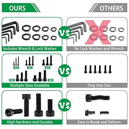 1500 PCS Nuts and Bolts Assortment, 12.9 Grade Alloy Steel Hex Socket Head Cap Screws Bolts and Nuts Kit - Image 2