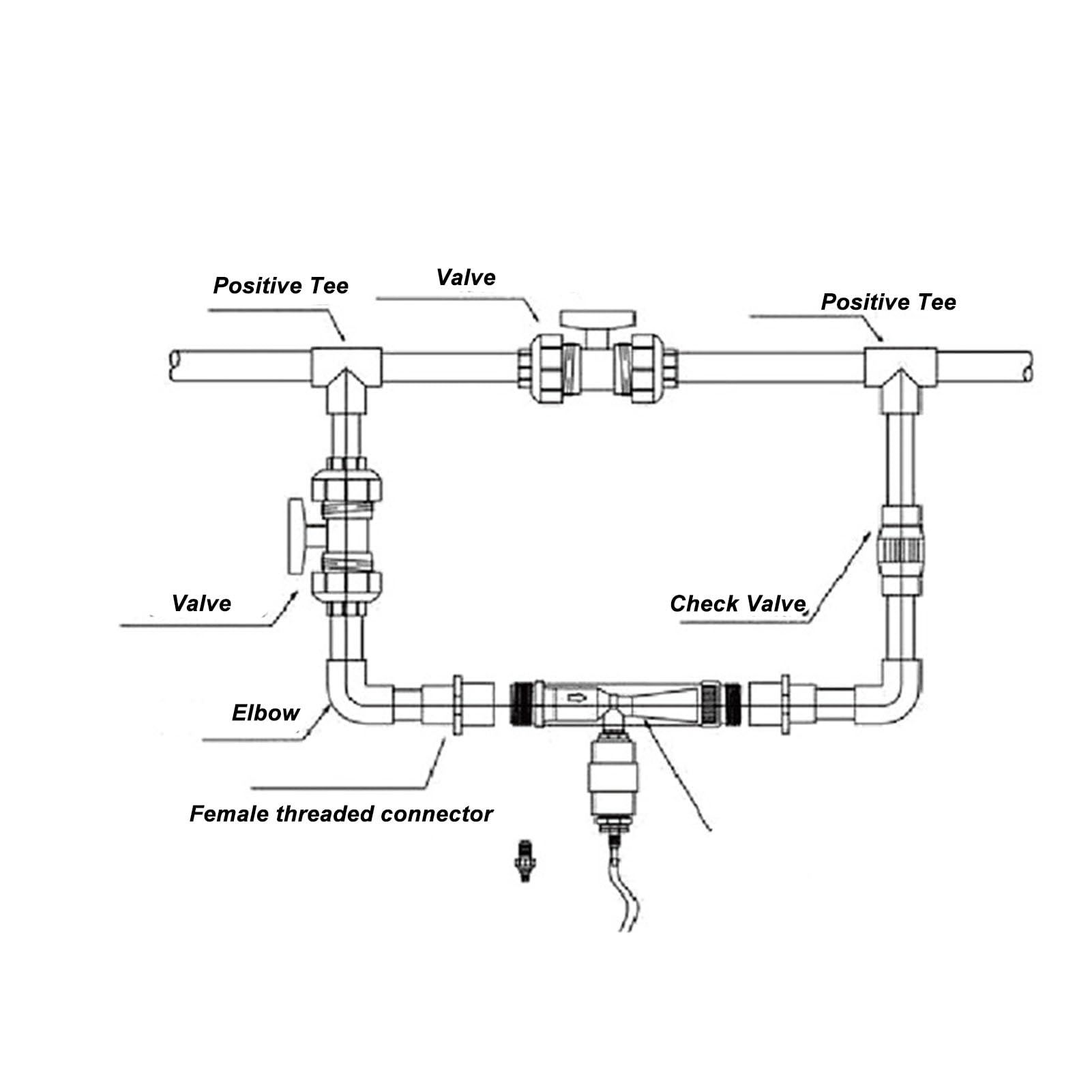 FLEXMAN Inyector Fertilizante para Riego por Goteo, Dispositivo Inyector Mezclador Fertilizante con Válvula Retención, Tubo Agua, Dispositivo Riego Venturi para Granjas Jardines (3 pulgadas)