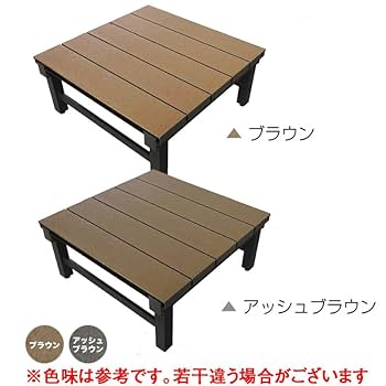 引き取り限定　人工木　アルミデッキ 楽天市場】人工木アルミDXデッキ 幅1800×奥行900×高さ400〜440mm