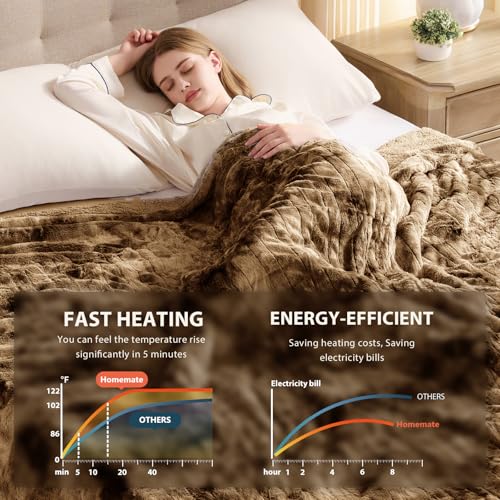 Image of Homemate Heated Blanket Electric Throw - 50 inchx60 inch Heating Blanket Throw 1 /2 /4 /6 /8 Hours Auto-Off 10 Heat Levels Over-Heat Protection Luxury Faux Fur Sherpa ETL Certification