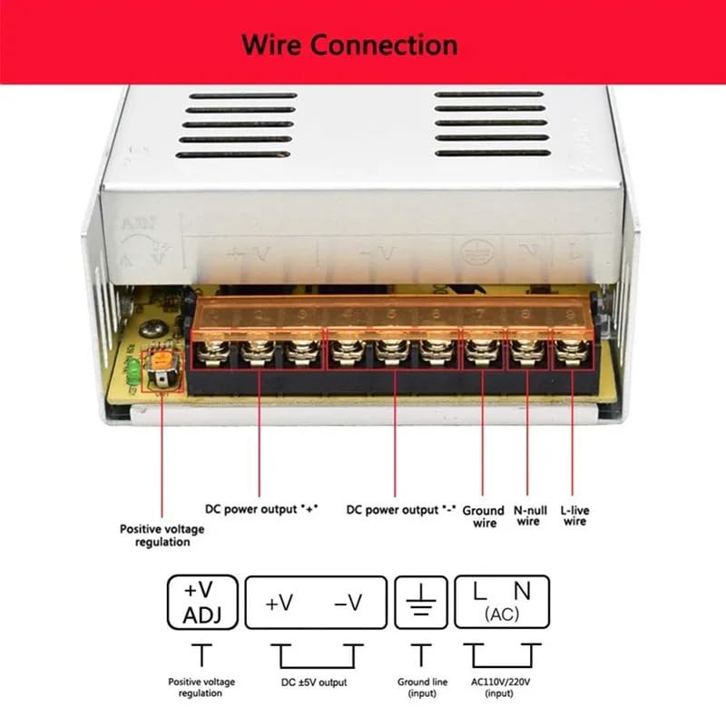 EDEDE Fuente de Alimentación, 12V 24V 36V 48V 60V 72V 360W 400W 500W 600W, Fuente de alimentación conmutada Transformador AC DC SMPS for Tira de luz LED Motor CCTV(60V)