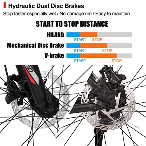 Hiland Aluminum Mountain Bike 27 Speeds, Hydraulic Disc-Brakes,Lock-Out Suspension Fork,27.5 Inch Wheel,3 Sizes For Men Mens Mountain Bike Adult Womens Bicycle #TOP5