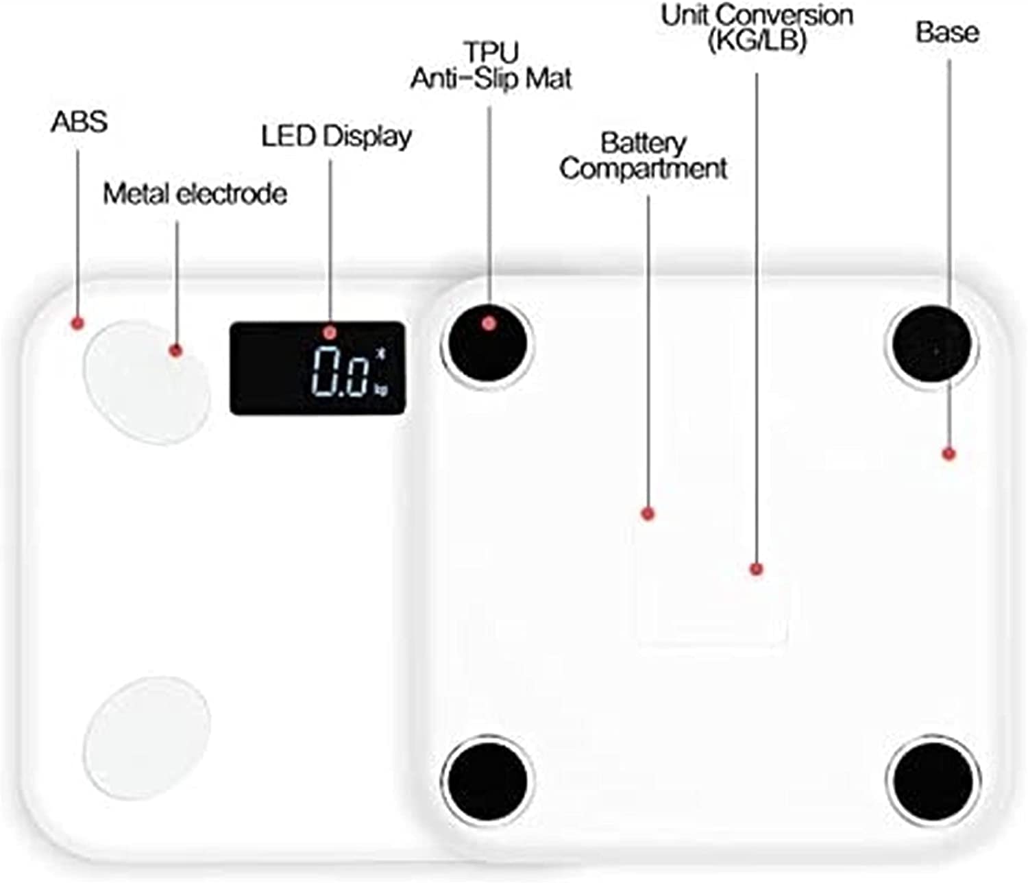 ARTSZY Skala tkanki tłuszczowej Inteligentna skala BMI Cyfrowa bezprzewodowa waga łazienkowa, analizator składu ciała z synchronizacją aplikacji na smartfona z Bluetooth, 396 funtów