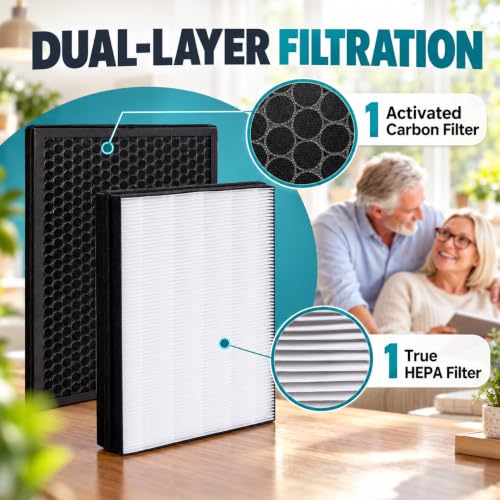 Image of FY1410+FY1413 Activated Carbon + HEPA Filter Set Compatible With Philips Air Purifier Model AC1215, AC1217, AC 1211