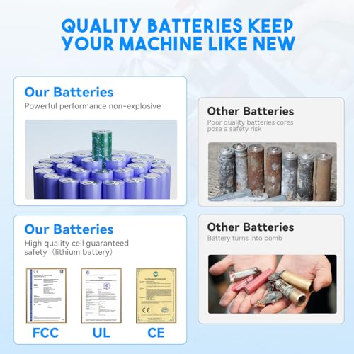 Image of Battery Replacement for Dyson V8 21.6V Li-ion Compatible with SV10 Battery 215681 V8 Animal /Absolute /Fluffy /Motorhead /Carbon Fiber Cord-Free Handheld Vacuum