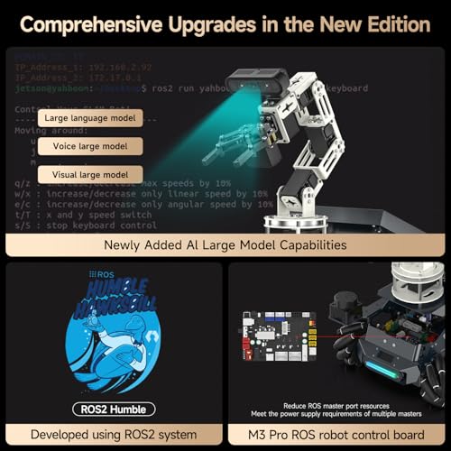 Image of Yahboom Robot Large AI Model ROS2 Programming Python,Lidar SLAM,3D Map Navigation,AI Vision,6DOF Robotic Arm,Voice Control, with Jetson Nano 4GB