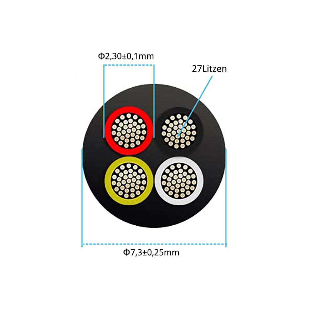 16 AWG 4x1,5mm² 4 Adriges Kabel 15 Meter, verzinntem Kupfer, PVC, für DC 5V/12V/24V, LED-Beleuchtung, Verlängerungskabel