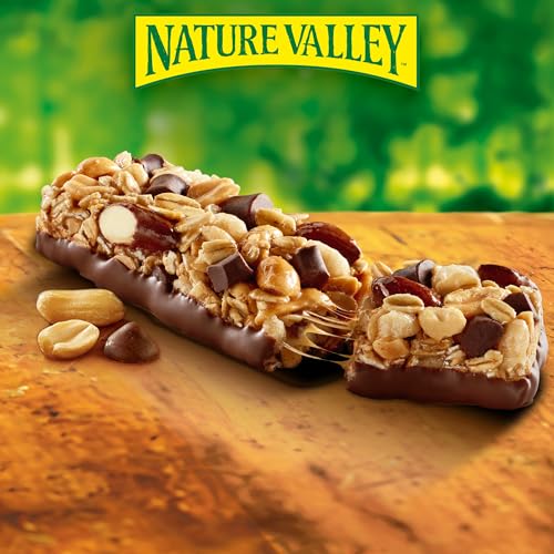 Proteínas, Imagen adicional