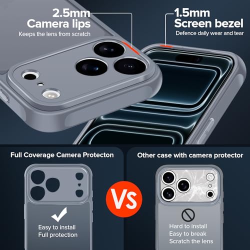 Image of ivoler 3-in-1 Case for iPhone 17 Pro 6.3 inch, Gray