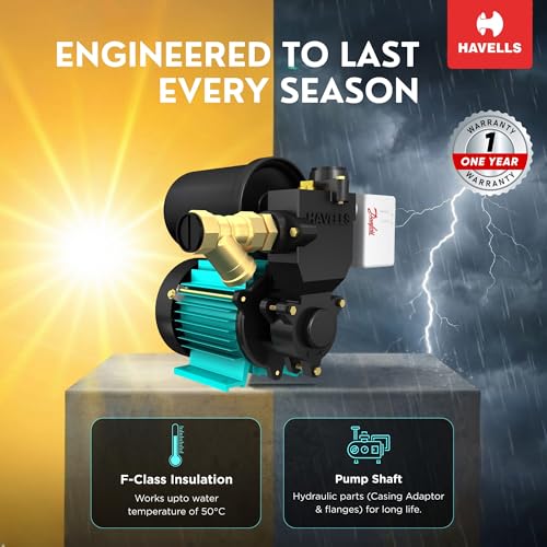 Image of Havells Pressure Booster Pump For Home Water Pump HBTM2 (0.5 HP) | Copper Winding, High Flow Rate, 180-260 V Range | Overheat Protection, Durable | For Home, Gardening, Car Wash | 1 Yr Warranty