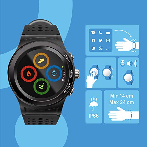 ACME Europe SW301 ACME Europe SW301