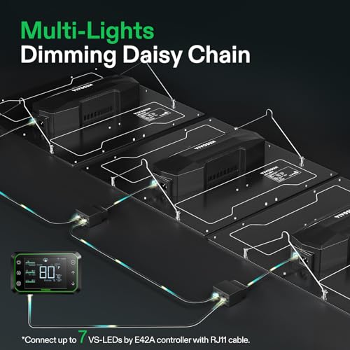 Image of VIVOSUN VS3000 LED Grow Light with Full Spectrum Diodes & Daisy Chain Driver Dimmable Lights Sunlike for Seedling Veg & Bloom 300W Plant Grow Lamps for 3x3 /4x4 Grow Tent