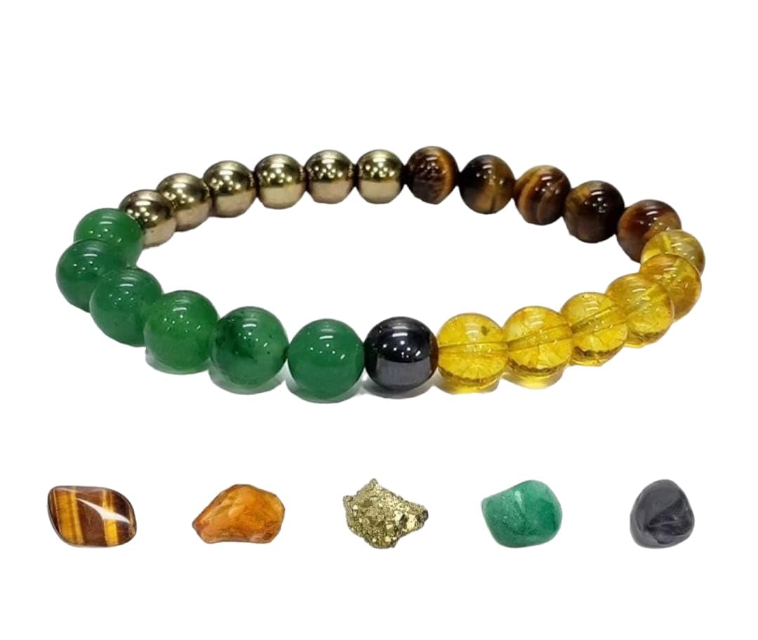MIRAN AGATE Money Magnet | Citrine | Pyrite | Tiger Eye | Green Aventurine | Hematite Bracelet for Wealth,Income Abundance & Prosperity | Reiki Healing Crystal Bracelet for Unisex (B0CKXCQ76R) Amazon Price History, Amazon Price Tracker