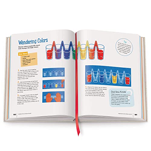 The Highlights Book Of Things To Do: Discover, Explore, Create, And Do Great Things (Highlights Books Of Doing) #TOP5