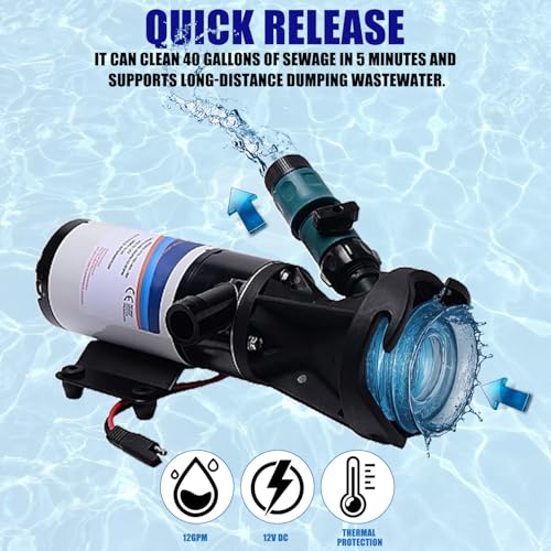 Image of RANSOTO RV Macerator Pump 12V 12GMP Self-Priming RV Waste Pump Quick Release Sewage Pump for Marine, Campers, Kitchen, Bathroom, RV