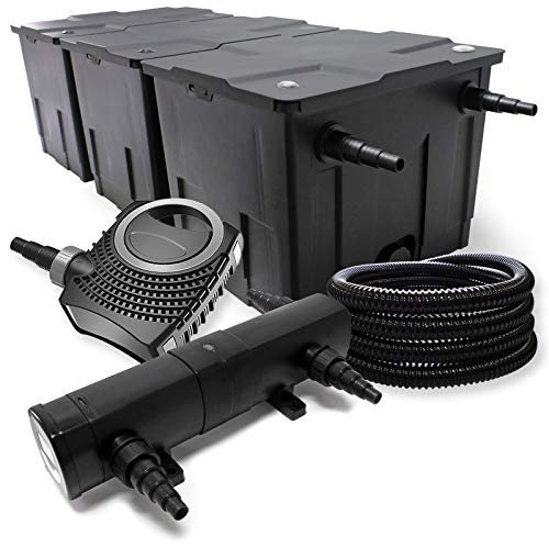 Wiltec Komplettset: CBF-350C Teichfilter bis 90000 L Teichfilteranlage als Durchlauffilter, NEO10000 SuperECO Teichpumpe 10000l/h 80W, CUV-236 Teichklärer UVC Klärer mit 36W, 25m Teichschlauch 25 mm