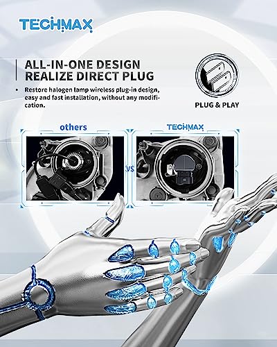 TECHMAX 9005+9006 LED Bulbs Combo, HB3+HB4 Fog Light Bulbs w/Fan 600% Bright 40000LM 6500K Wireless Direct Insertion Plug and Play Halogen Replacement, Pack of 4 - Image 3
